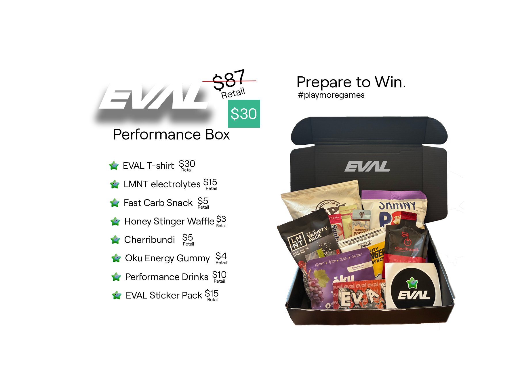 The Performance Box